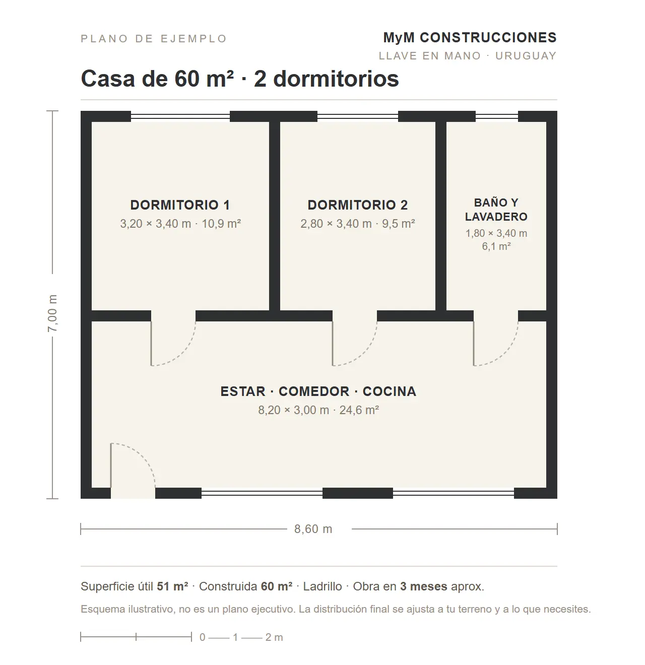 Plano de ejemplo de casa de 60 m² llave en mano de MyM Construcciones