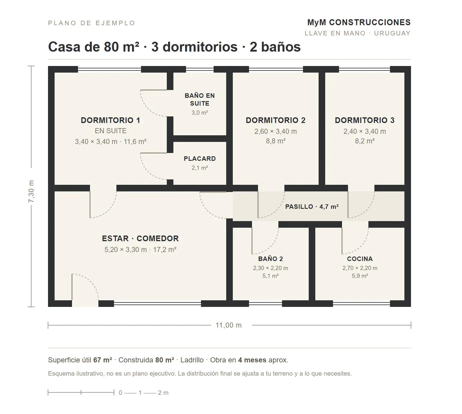 Plano de ejemplo de casa de 80 m² llave en mano de MyM Construcciones